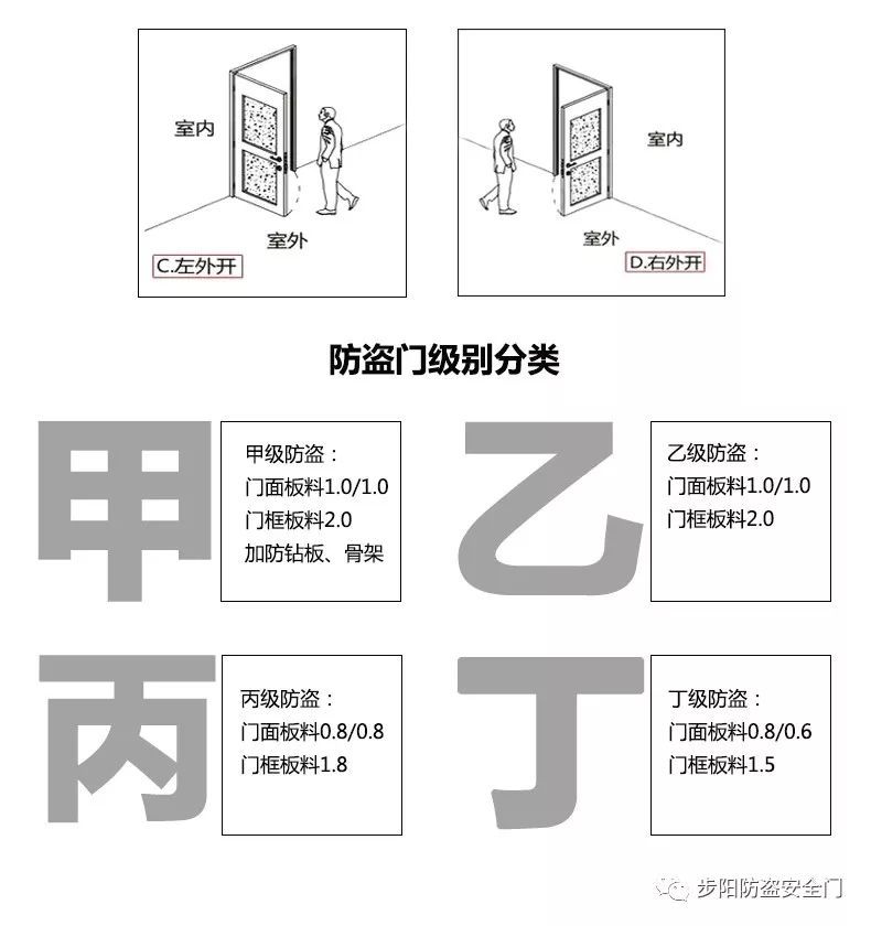 新門內(nèi)部資料(正版資料),新門官方權(quán)威資料