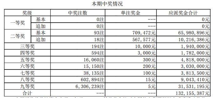 2025澳門(mén)開(kāi)獎(jiǎng)結(jié)果,2025澳門(mén)開(kāi)獎(jiǎng)結(jié)果最新權(quán)威實(shí)時(shí)更新解析