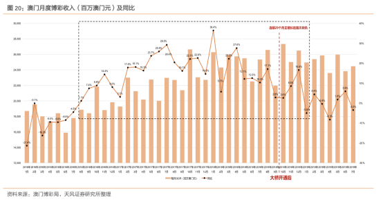 澳門天天彩正版免費(fèi)全年資料／深入分析澳門天天彩正版免費(fèi)全年資料的最新動態(tài)與趨勢