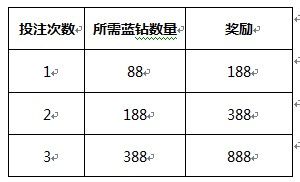 四肖選一肖一碼,四肖選一肖一碼詳解：從基礎(chǔ)到高級策略指南