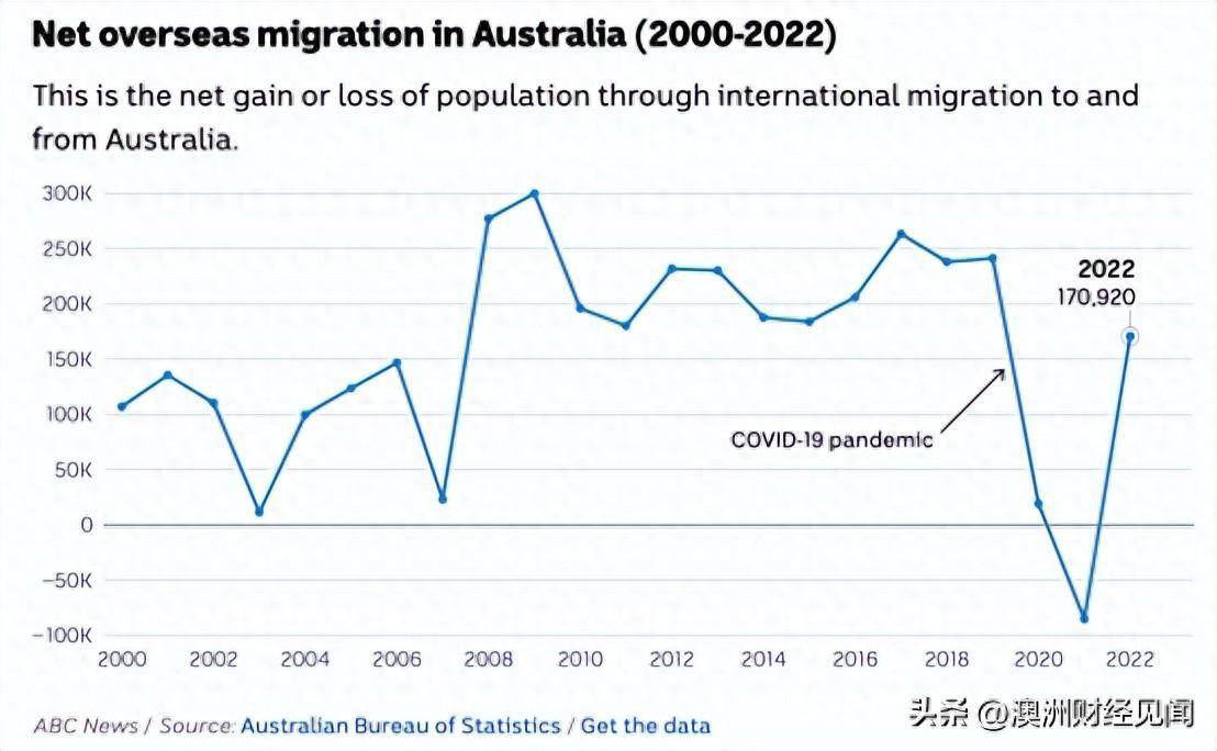 2025新澳免費資料綠波,2025年新版澳洲免費資料綠波趨勢分析