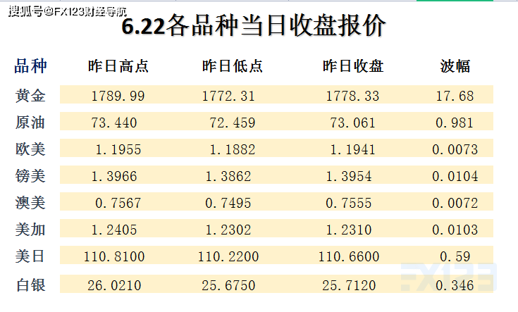 新澳天天開獎(jiǎng)資料單雙／新澳天天開獎(jiǎng)資料分析：?jiǎn)坞p技巧與走勢(shì)解讀