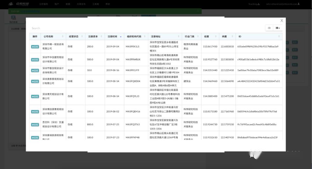 夢想之城 第3頁