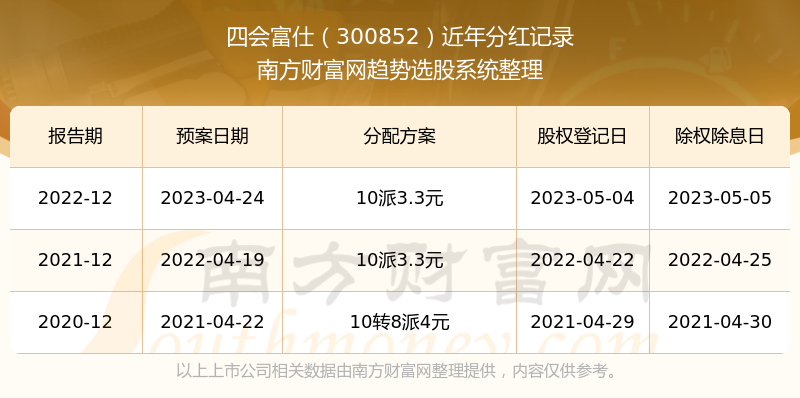 銀色子彈 第3頁