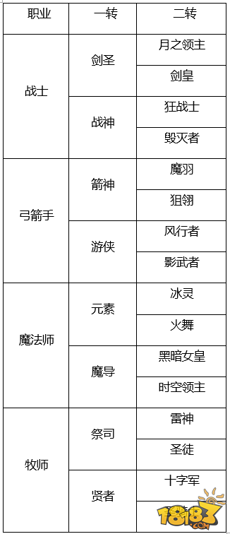 2025新奧正版資料大全,2025年最新奧秘資料完整解析指南