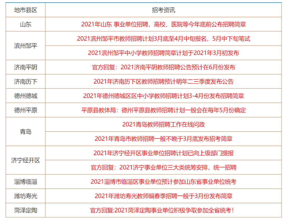 香港正版資料全年資料有限公司／香港正版資料全年資料有限公司：專業(yè)提供全面的正版資料服務(wù)與解決方案