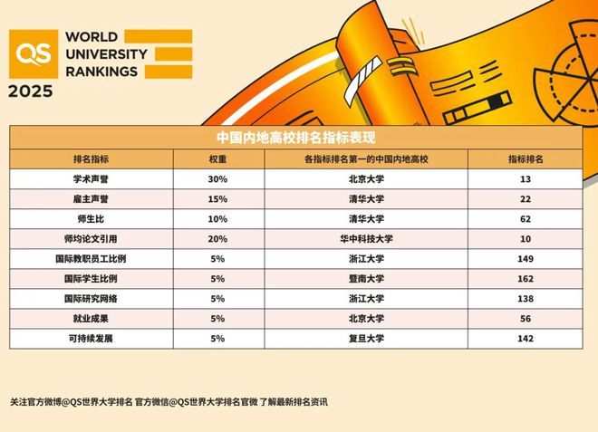 2025新澳正版資料最新更新,2025年澳洲最新官方資料全面更新