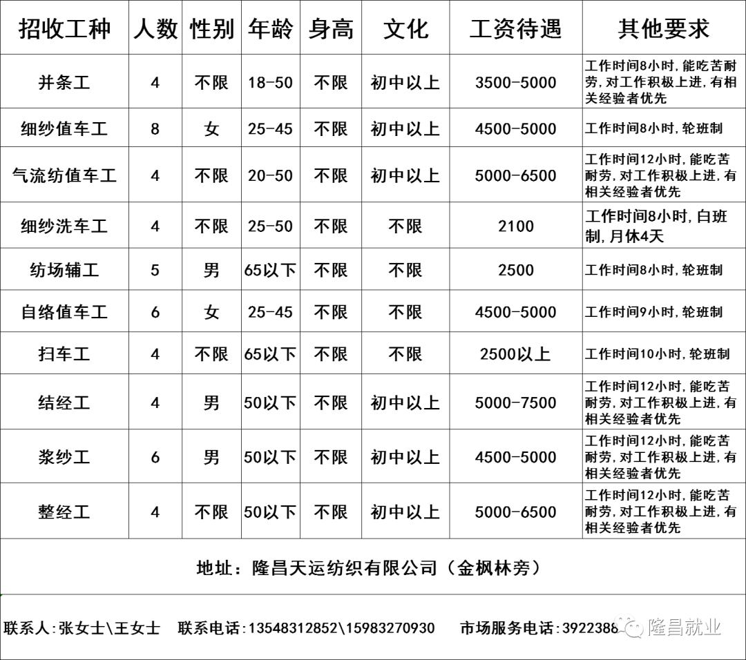 隆昌縣科技局最新招聘信息及更多求職資訊詳解，隆昌縣科技局最新招聘信息與求職資訊全面解析