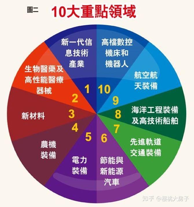 新澳2025年精準(zhǔn)正版資料／探索新澳2025年精準(zhǔn)正版資料的未來發(fā)展趨勢