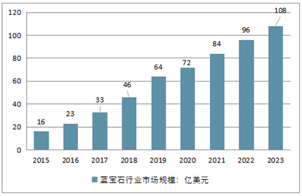 新澳門開(kāi)獎(jiǎng)結(jié)果2025開(kāi)獎(jiǎng)結(jié)果查詢／2025年新澳門開(kāi)獎(jiǎng)結(jié)果最新查詢與分析指南