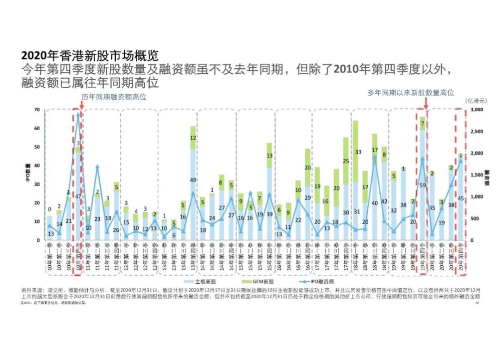 2025香港開獎記錄歷史／香港2025年歷史開獎數(shù)據(jù)回顧