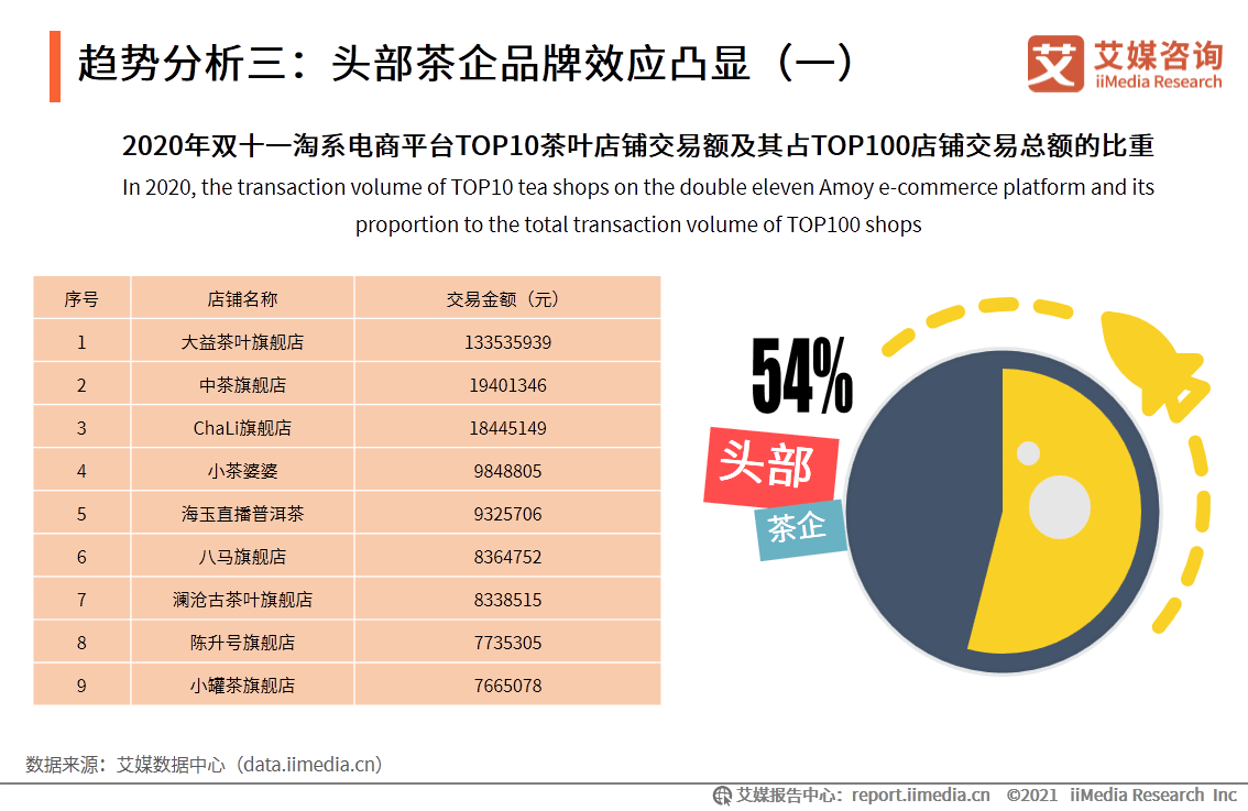 2025澳彩資料免費(fèi)大全,全面解析2025年澳彩資料免費(fèi)大全趨勢(shì)與預(yù)測(cè)