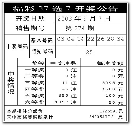 246天天天彩二四六資料的準(zhǔn)確性／二四六天天彩資料精準(zhǔn)度分析