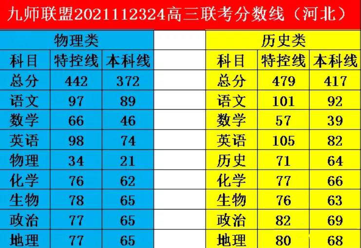 2025澳門特馬今晚開什么,2025年澳門今晚開彩號碼及詳細(xì)分析