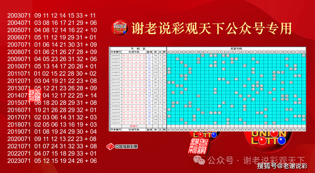 2025澳門天天開獎記錄,2025年澳門彩票每日開獎記錄全面解析