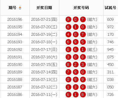 2O24澳門開獎(jiǎng)結(jié)果王中王／2024年澳門開獎(jiǎng)結(jié)果最新揭秘與分析技巧