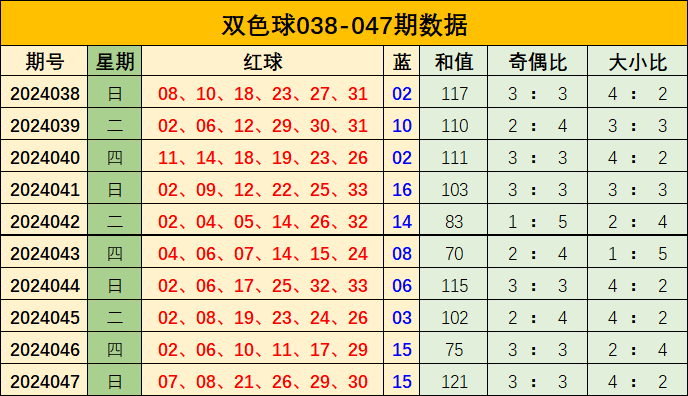 今期二肖四碼必中,最新一期生肖號(hào)碼精準(zhǔn)預(yù)測(cè)與必中秘籍