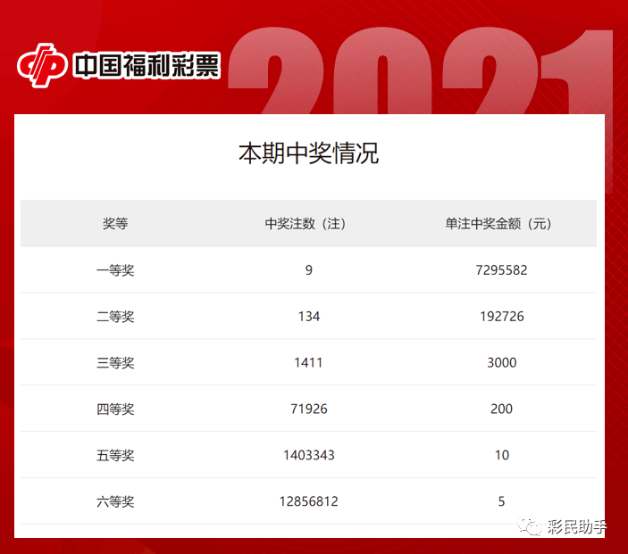 新澳今晚開什么號碼,2023新澳彩票開獎號碼及開獎詳情解析