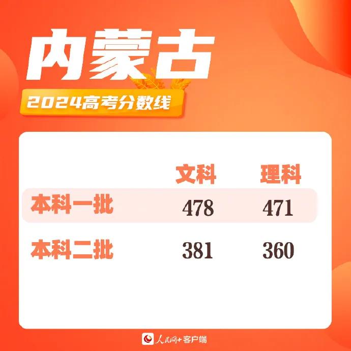 2O24澳門開獎(jiǎng)結(jié)果王中王／2024澳門王中王開獎(jiǎng)揭曉