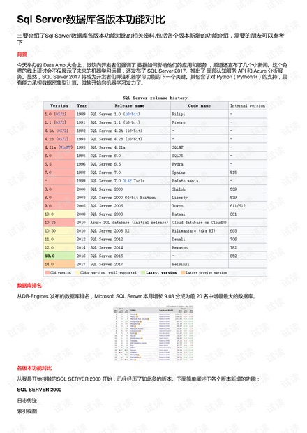 2025年正版資料免費大全功能介紹／2025年正版資料免費大全功能詳解與使用指南