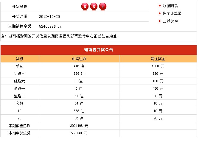 新澳今晚六點(diǎn)開獎(jiǎng)結(jié)果查詢,最新澳彩開獎(jiǎng)結(jié)果今晚六點(diǎn)權(quán)威公布