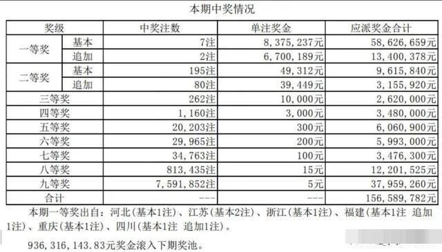 香港和新澳門開獎結(jié)果,香港與新澳門最新精彩開彩結(jié)果揭示