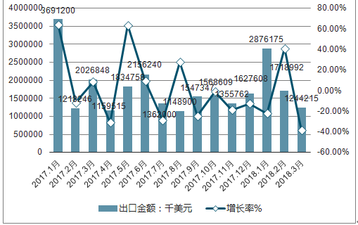 2025新澳今晚資料,2025新澳今晚資料最新趨勢與分析報告