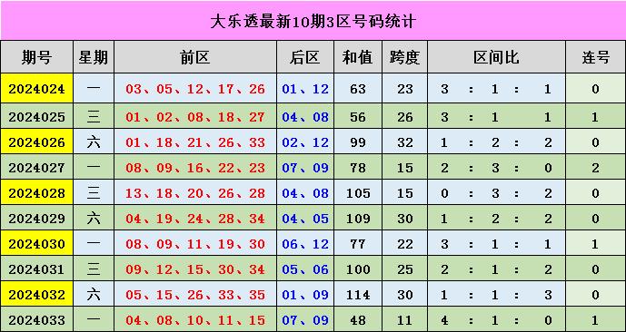 2025澳門特馬今晚開什么,2025澳門特馬今晚開獎(jiǎng)?lì)A(yù)測(cè)與分析指南