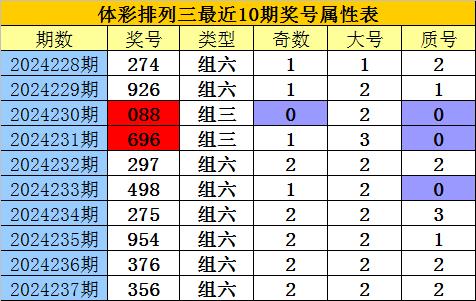 老澳門六開獎+／澳門六彩開獎+