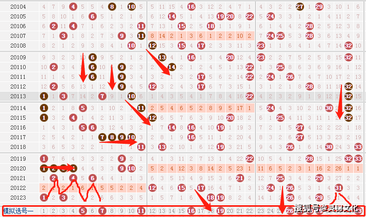 今晚必開什么生肖包中,精準(zhǔn)預(yù)測：揭秘今晚必中生肖玄機(jī)