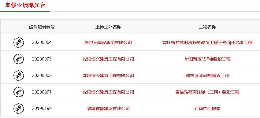 2025新澳好彩免費(fèi)資料查詢最新,2025年新澳彩訊最新免費(fèi)查詢指南