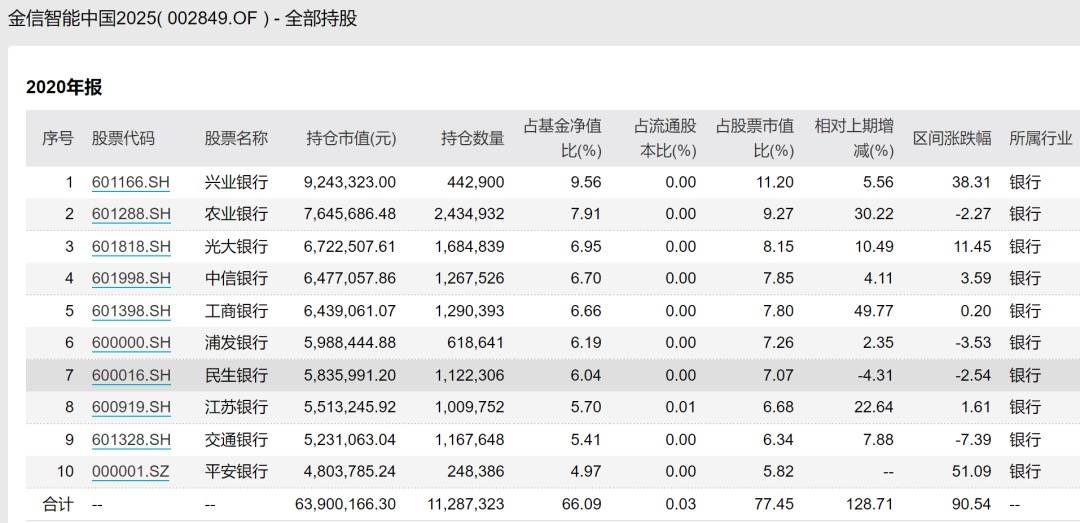 澳門2025年天天彩資料大全,探索澳門2025年天天彩資料大全：趨勢分析與預(yù)測再展望