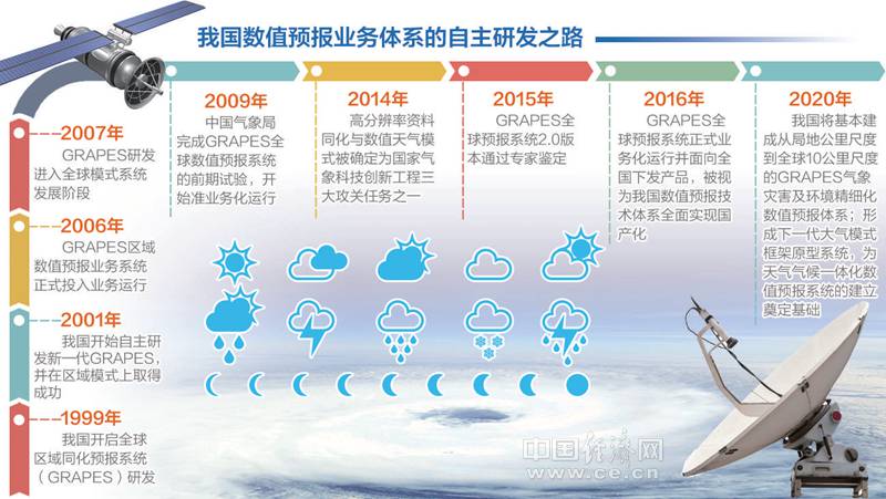 澳門一肖一碼100準(zhǔn)最準(zhǔn)一肖,澳門一肖一碼100準(zhǔn)：精準(zhǔn)預(yù)測(cè)的秘密解讀