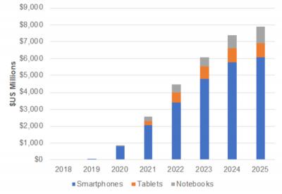 2025今晚新澳門開獎(jiǎng)結(jié)果／2025今晚新澳門開獎(jiǎng)結(jié)果精準(zhǔn)預(yù)測(cè)與分析分享