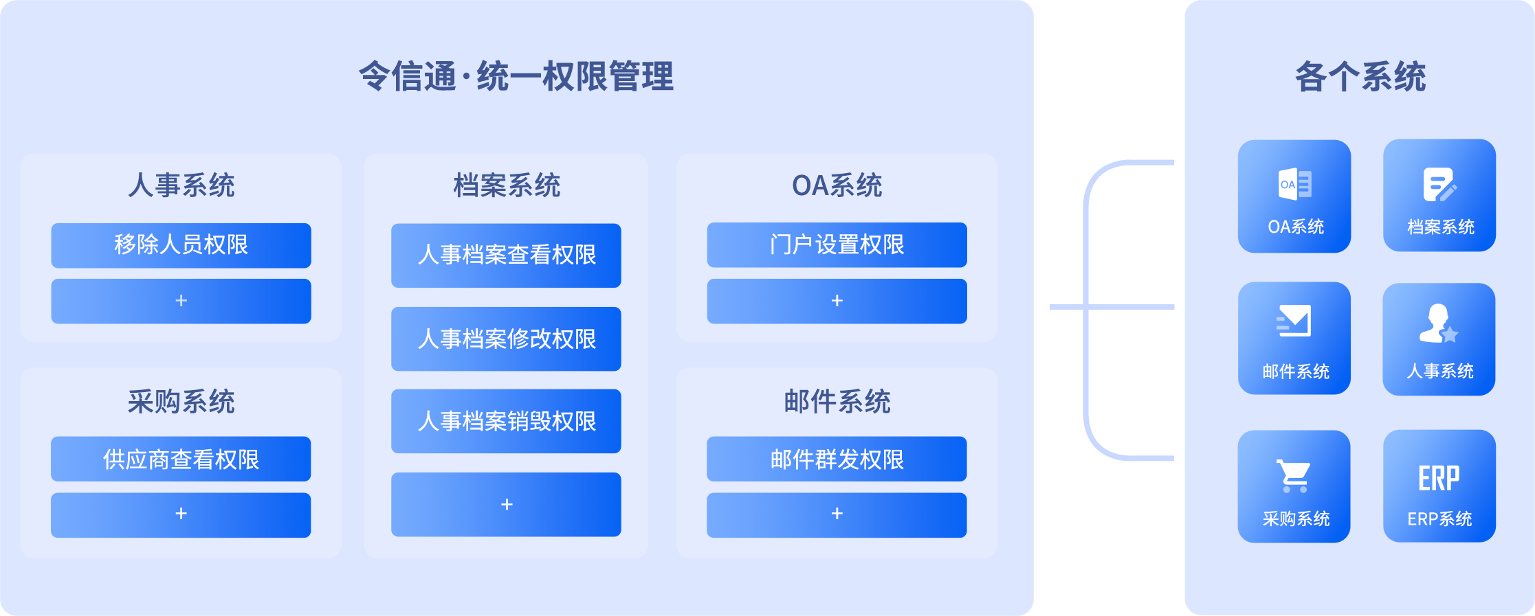 內(nèi)部資料一肖一碼,如何安全存儲與管理內(nèi)部資料一肖一碼信息