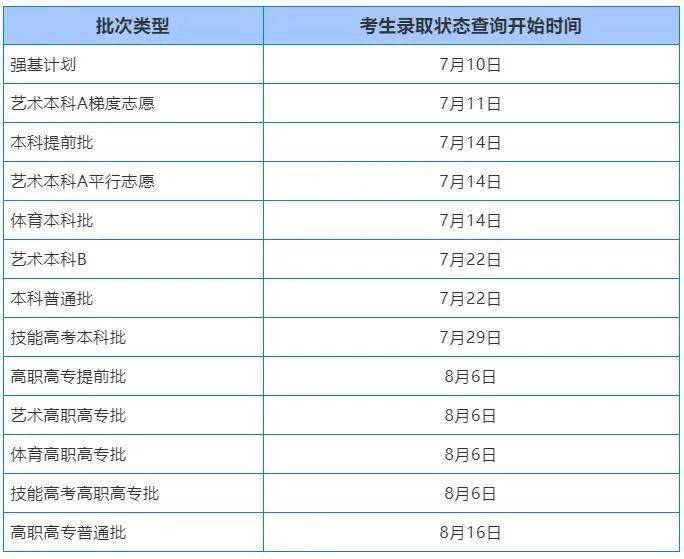 新澳門六開獎(jiǎng)結(jié)果資料查詢,新澳門六開獎(jiǎng)結(jié)果資料查詢與分析最新動(dòng)態(tài)