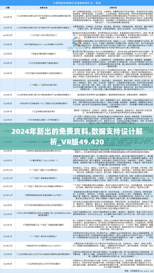 2025年正版資料免費(fèi)大全視頻,2025年正版資料免費(fèi)大全高清視頻資源匯總