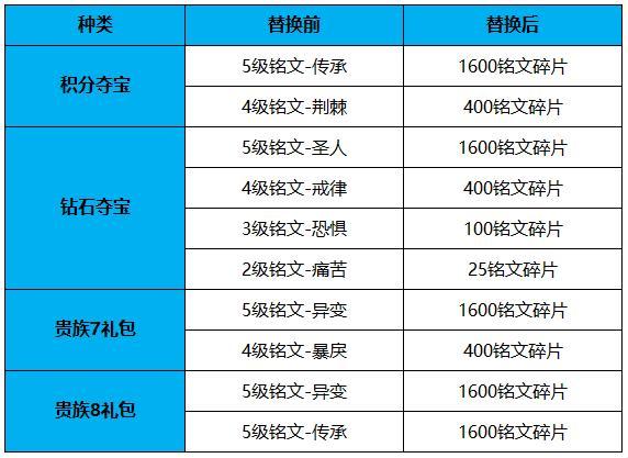 打開澳門全年免費(fèi)精準(zhǔn)資料／探索澳門全年免費(fèi)精準(zhǔn)資料獲取渠道與方法