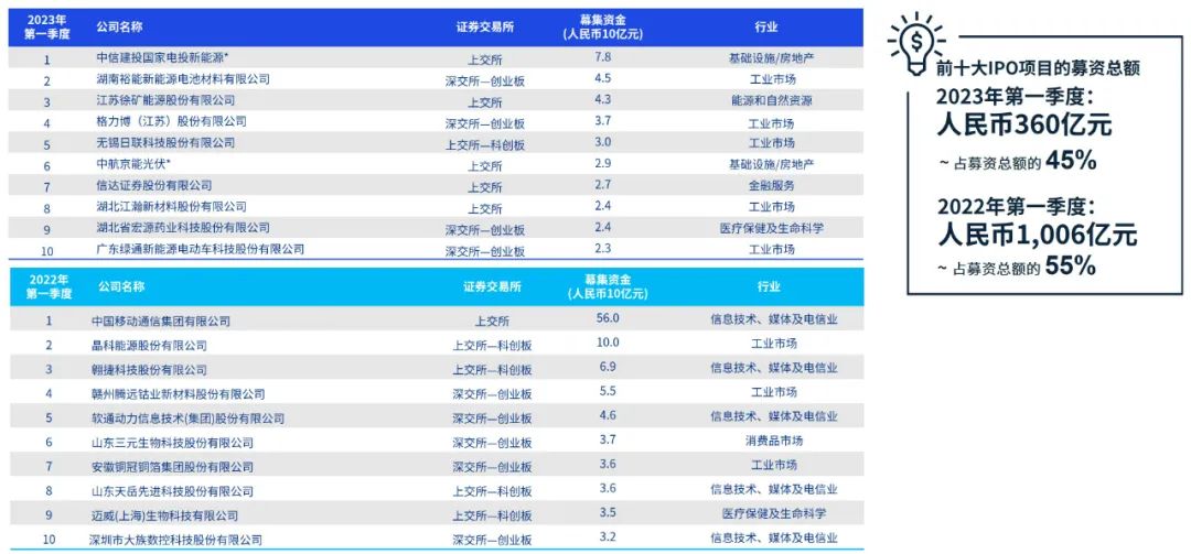 2025新奧歷史開獎(jiǎng)記錄香港／香港2025年新奧運(yùn)會(huì)歷史數(shù)據(jù)回顧