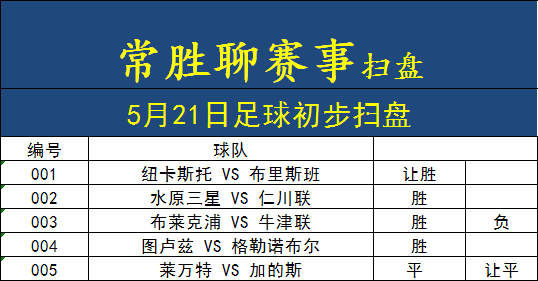 澳門特馬今天開獎(jiǎng)結(jié)果,澳門特馬今日開獎(jiǎng)結(jié)果及詳細(xì)分析解讀