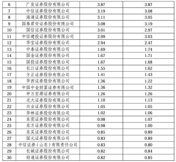 2O24年澳門今晚開碼料／2024年澳門今晚最新開獎資料與開獎趨勢分析