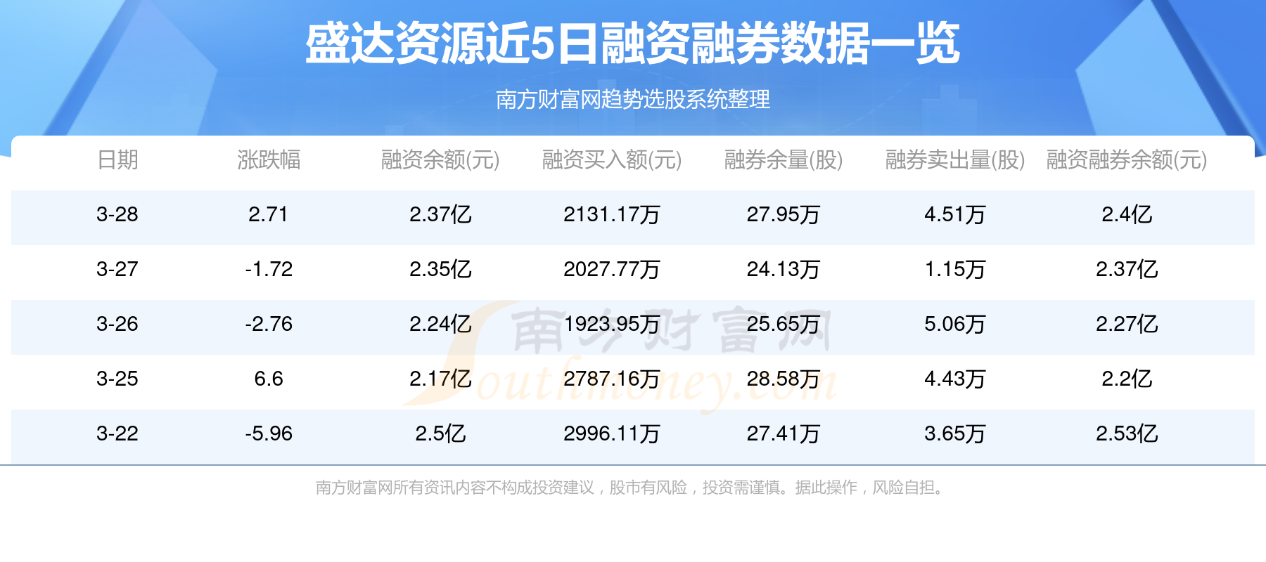 2025年澳門開獎(jiǎng)結(jié)果查詢表;2025年澳門開獎(jiǎng)結(jié)果一覽表