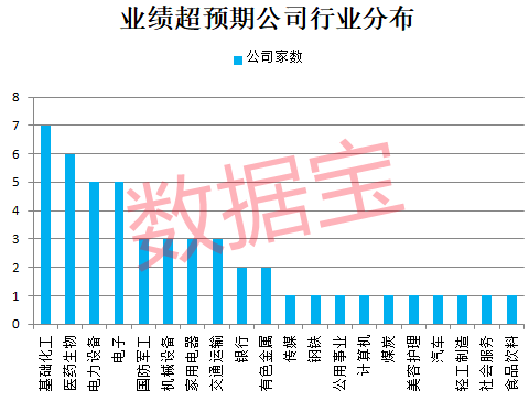 新澳門今晚開什9點(diǎn)31,澳門今晚九點(diǎn)半開彩結(jié)果預(yù)測與分析