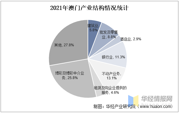 2025澳門天天開好彩大全蠱／2025年澳門天天開好彩大全蠱：解讀博彩趨勢與技巧