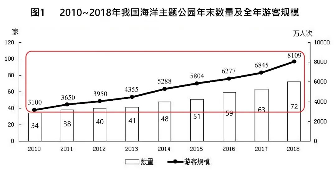 2025澳門管家婆資料,深入解析2025澳門管家婆資料大全與趨勢分析