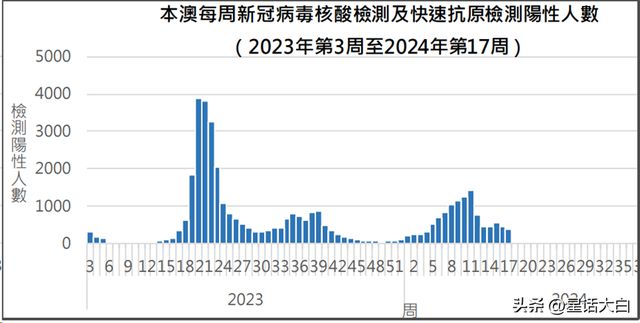 2025新澳免費資料三頭67期;2025年新澳三頭第67期免費資料