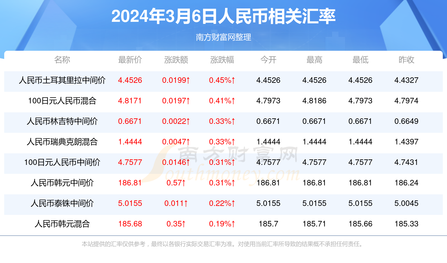 2025新澳門今晚開獎(jiǎng)結(jié)果開獎(jiǎng)號(hào)碼;2025年澳門最新開獎(jiǎng)結(jié)果及號(hào)碼揭曉