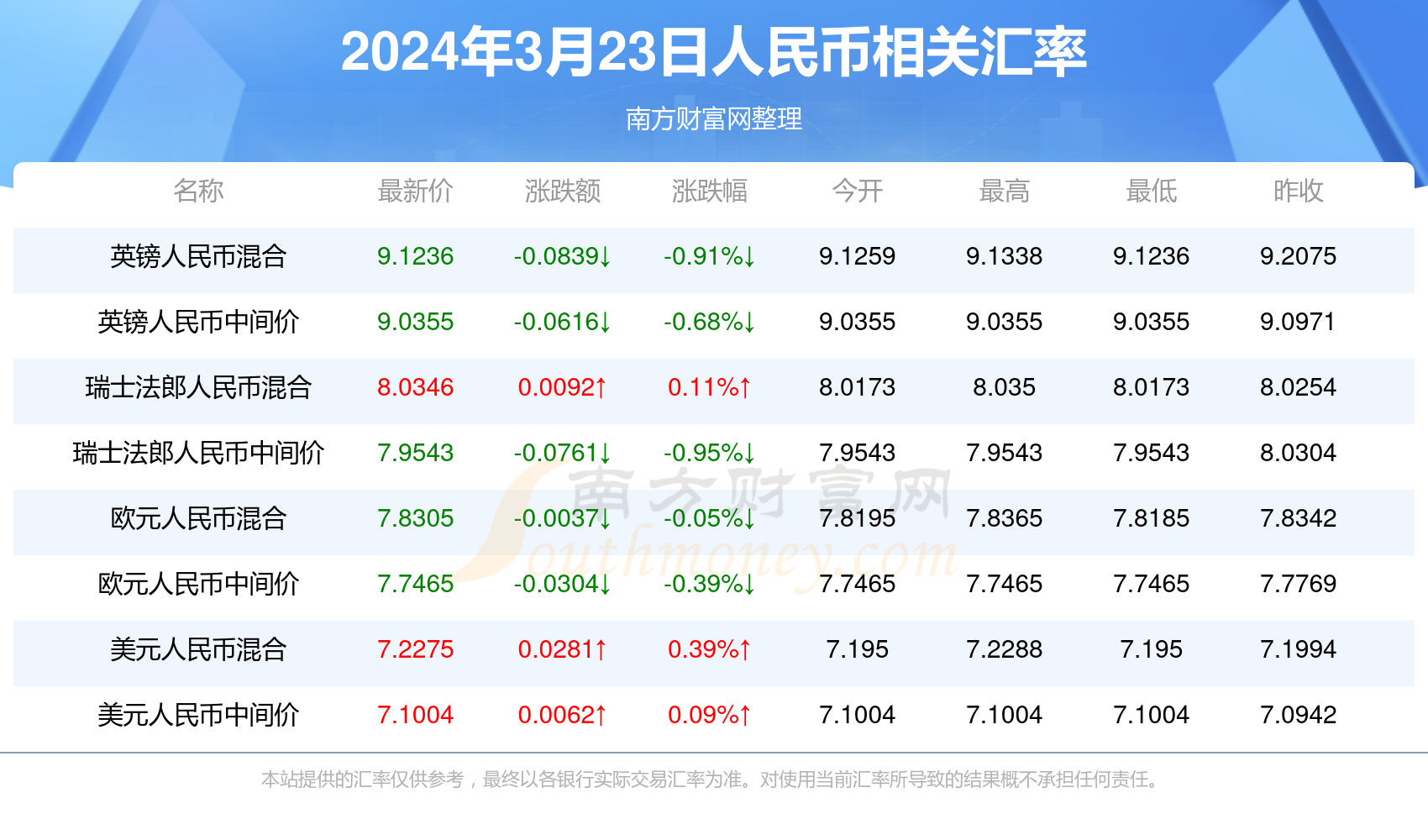 2025新澳門(mén)六長(zhǎng)期免費(fèi)公開(kāi)-標(biāo)題建議：