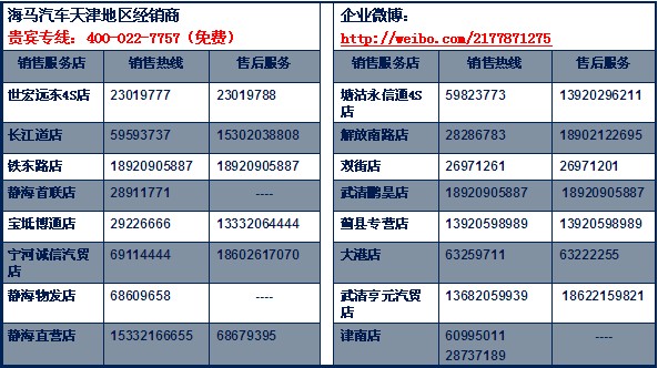 奧門(mén)2025年精準(zhǔn)資料大全-標(biāo)題建議：