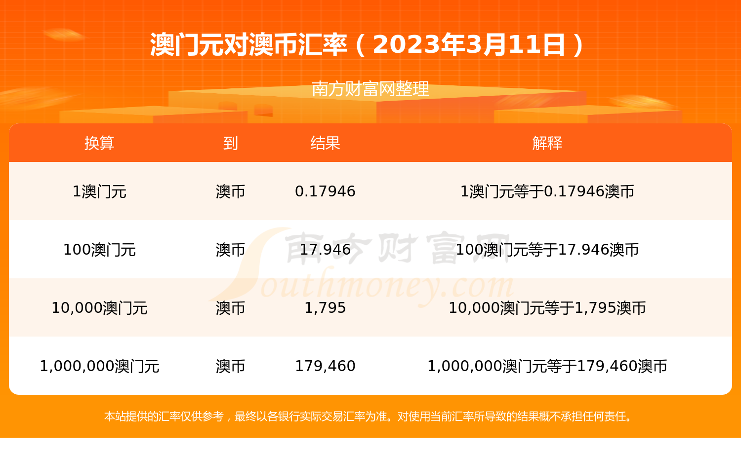 新澳門2025歷史開獎(jiǎng)記錄查詢表,詳解新澳門2025歷史開獎(jiǎng)記錄查詢與趨勢(shì)分析